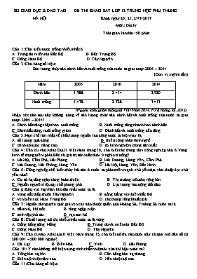Đề khảo sát chất lượng Địa lí lớp 12 - Năm học 2016-2017 - Sở GD & ĐT Hà Nội
